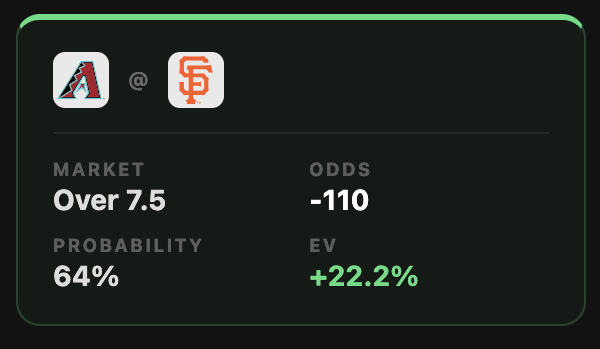 Diamondbacks at Giants
